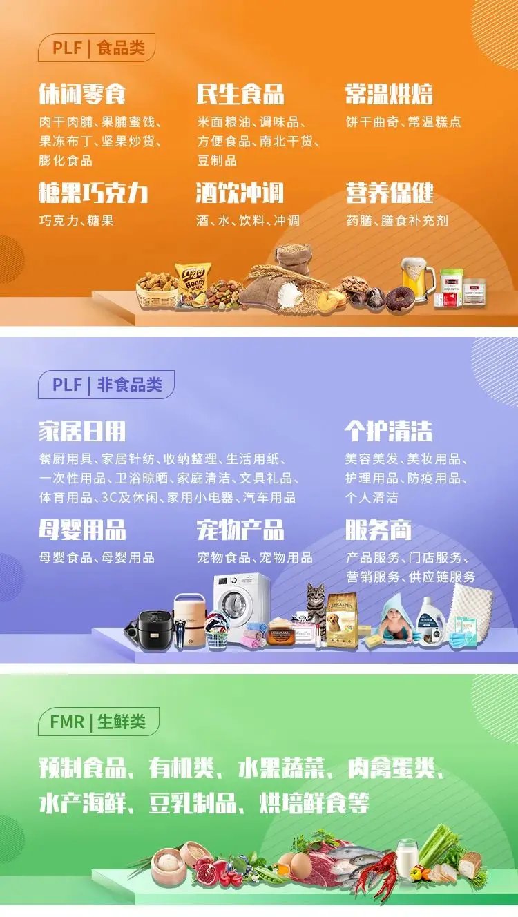 2025年中國生活用紙及貼牌代加工展 自有品牌與日用百貨銷售的革新機遇