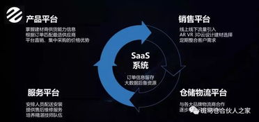 斑馬倉(cāng)SaaS 用數(shù)據(jù)驅(qū)動(dòng)營(yíng)銷，賦能家裝建材企業(yè)智慧轉(zhuǎn)型